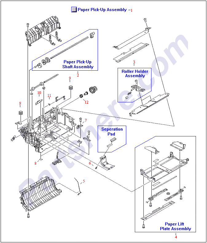 HP parts picture diagram for RC1-1782-000CN, RC1-1792-000CN, RA0-1050-000CN, RA0-1061-000CN, RM1-0532-000CN, RM1-0572-000CN, RM1-0574-000CN, RA0-1060-000CN, RG0-1019-000CN